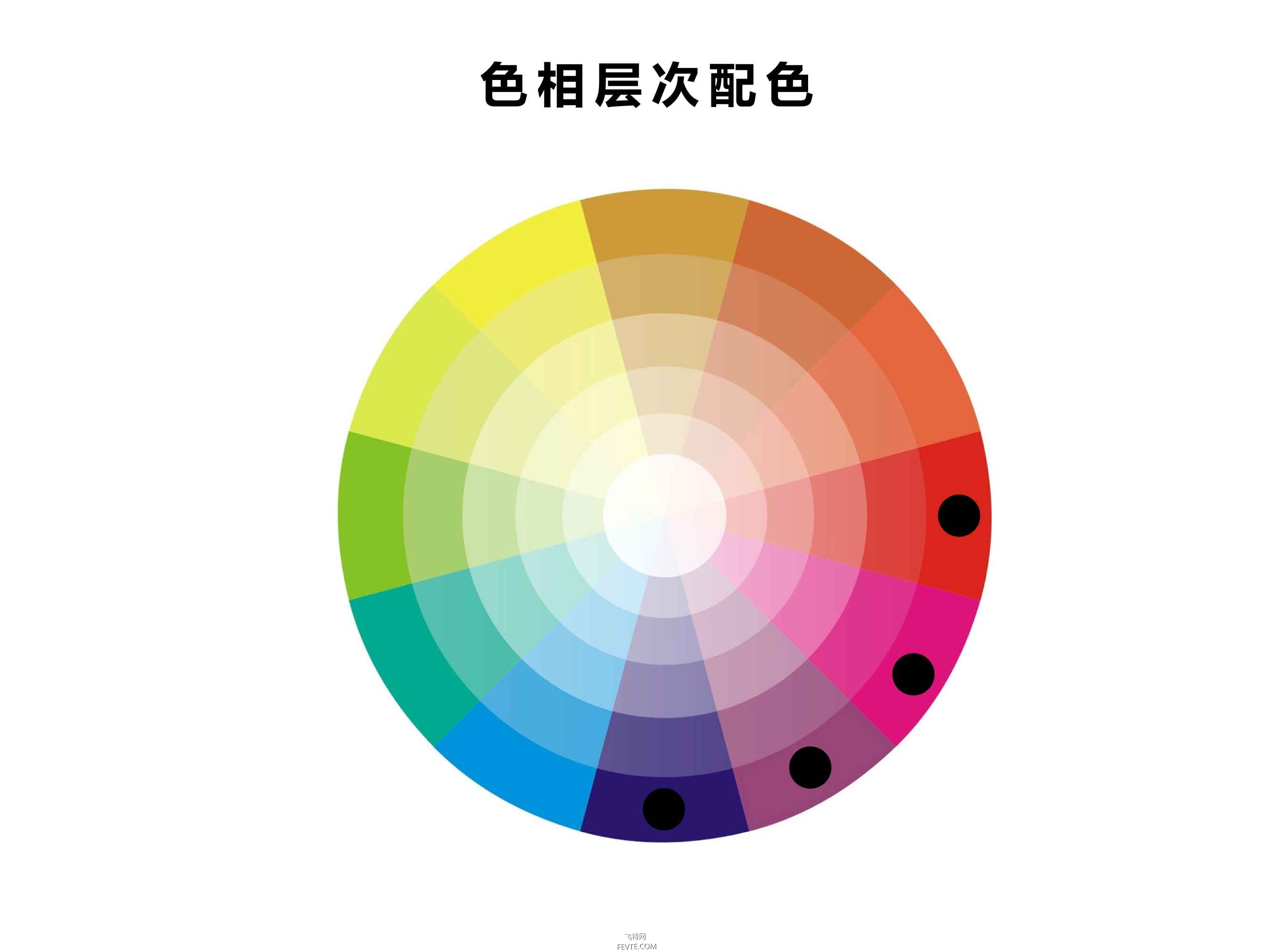 設(shè)計(jì)網(wǎng)站使用什么顏色搭配更合適